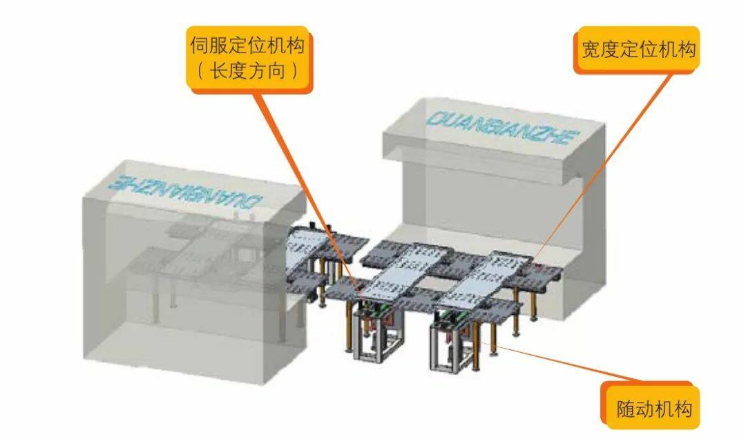 钣金加工产品在自动化及电梯行业中的应用 -杭州英俊进口食品销售有限公司