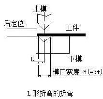 钣金加工中数控折弯加工零件范围及加工精度参数的详细解答-杭州英俊进口食品销售有限公司