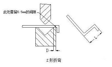 钣金加工中数控折弯加工零件范围及加工精度参数的详细解答-杭州英俊进口食品销售有限公司