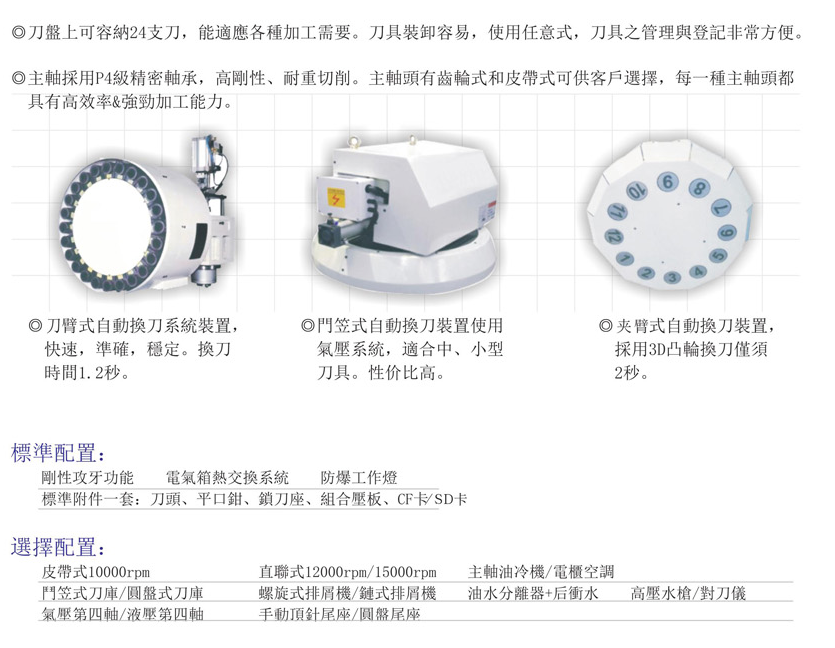 CNC-VMC1165-杭州英俊进口食品销售有限公司